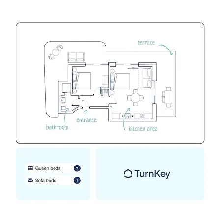 Turnkey I Henry's Tower *