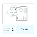 Turnkey I Henry's Tower דירה פראג