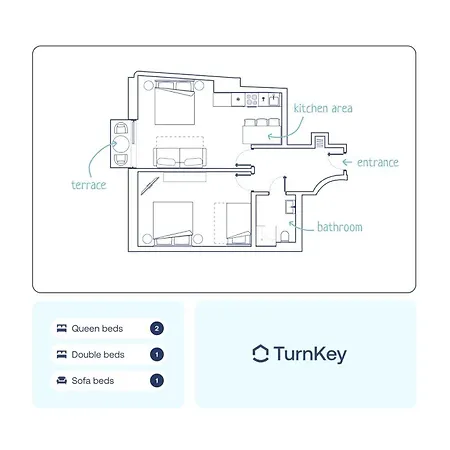 Διαμέρισμα Turnkey I Henry's Tower Πράγα