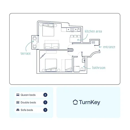 Turnkey I Henry's Tower Prag