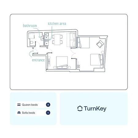 Turnkey I Henry's Tower *