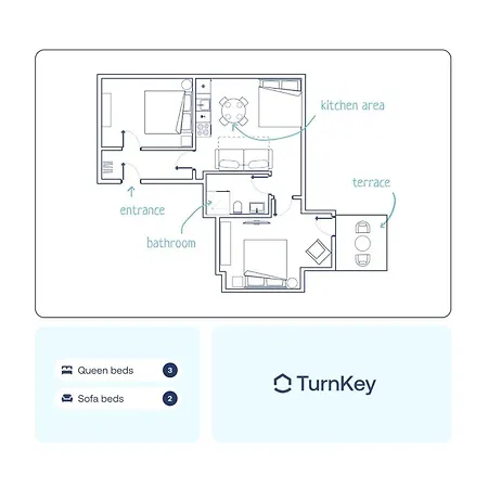 Turnkey I Henry's Tower Lejlighed
